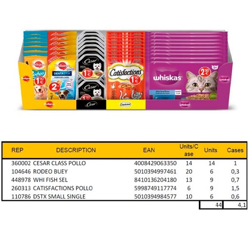 CAJA EXPOSITOR IMPULSO TIENDA