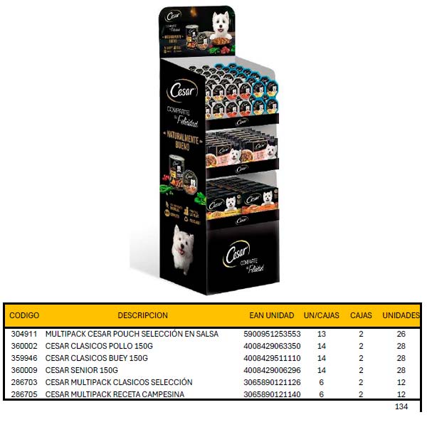 EXPOSITOR TIENDA CESAR