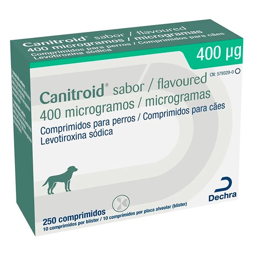 [EC033613] CANITROID 400mg 250cp